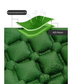 Ultraleicht TPU Wasserdicht Inflation Camping Isomatte