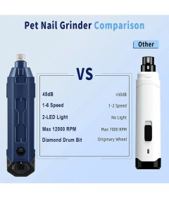 6 Speed Electric Nail Clipper Trimmer with LED Lights for Dog Cat Pet